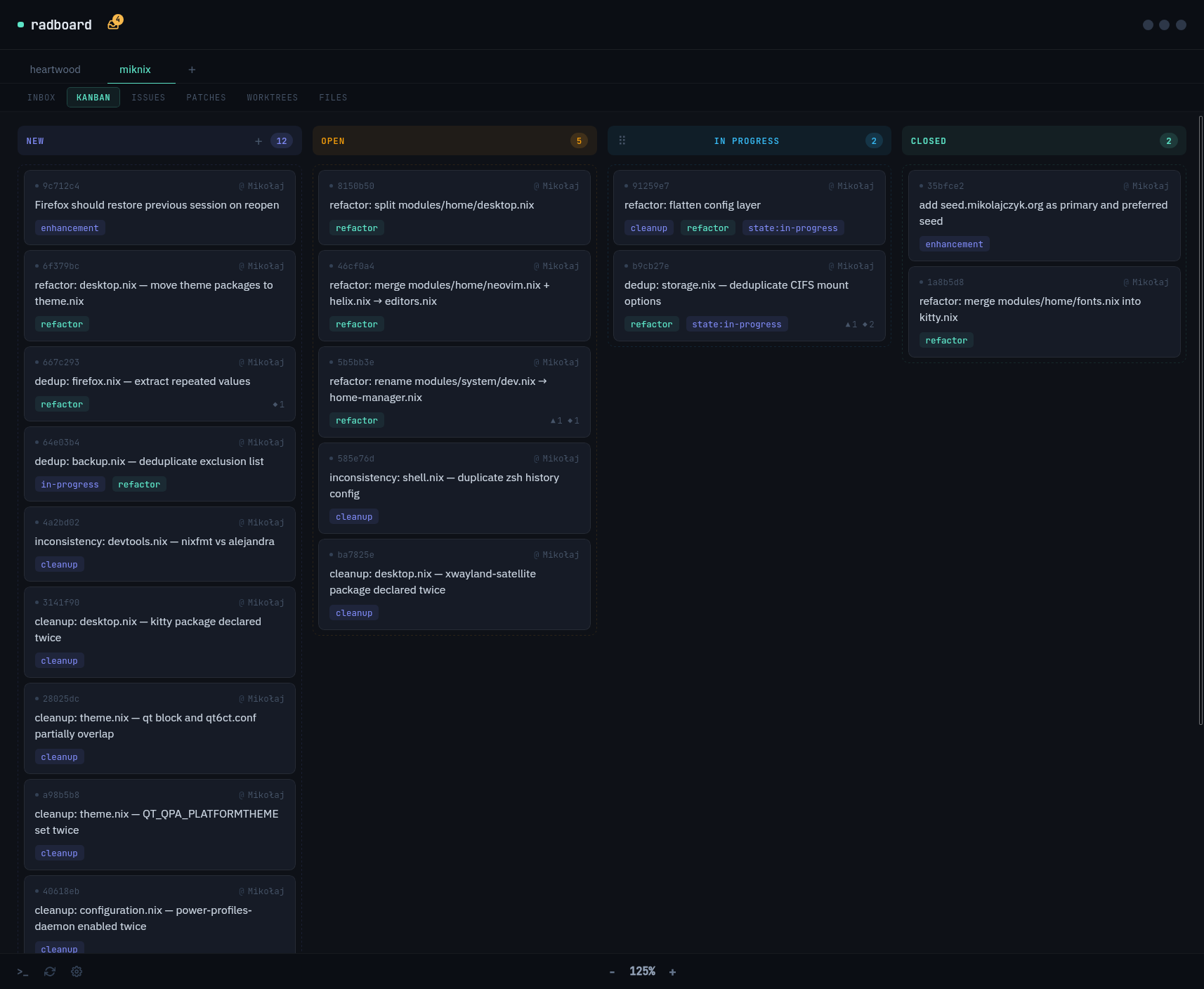 Kanban board